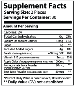 AppleSmash - Apple Cider Vinegar Gummies
