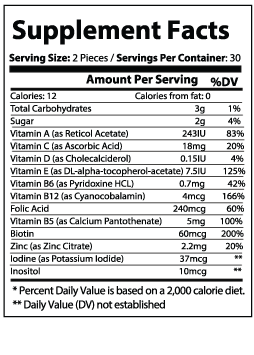 BtBasics - Multivitamins